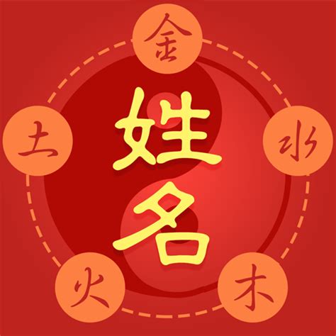 屬馬 名字|生肖姓名學.....屬馬的人：適合與不適合的字